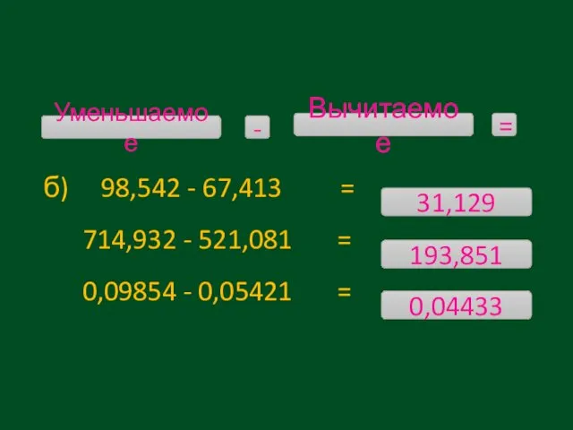 б) 98,542 - 67,413 = 714,932 - 521,081 = 0,09854 - 0,05421 =