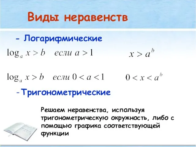 Виды неравенств - Логарифмические - Тригонометрические Решаем неравенства, используя тригонометрическую