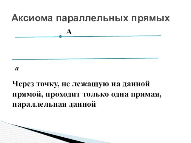 Аксиома параллельных прямых а А Через точку, не лежащую на