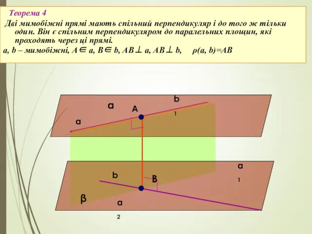 Теорема 4 Дві мимобіжні прямі мають спільний перпендикуляр і до того ж тільки