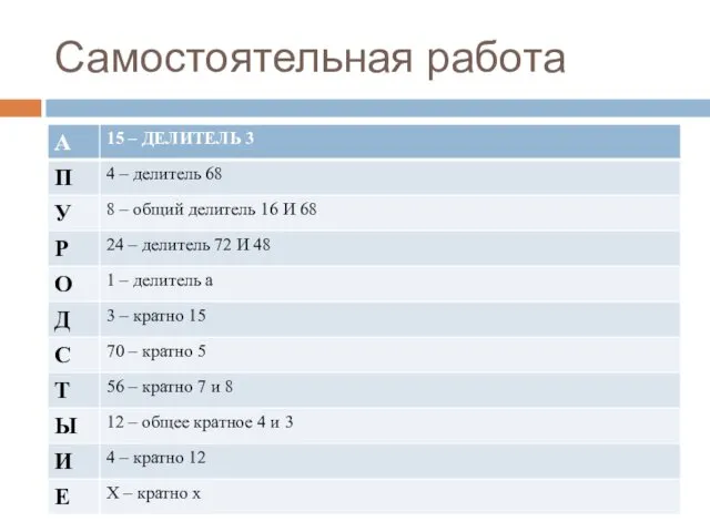 Самостоятельная работа