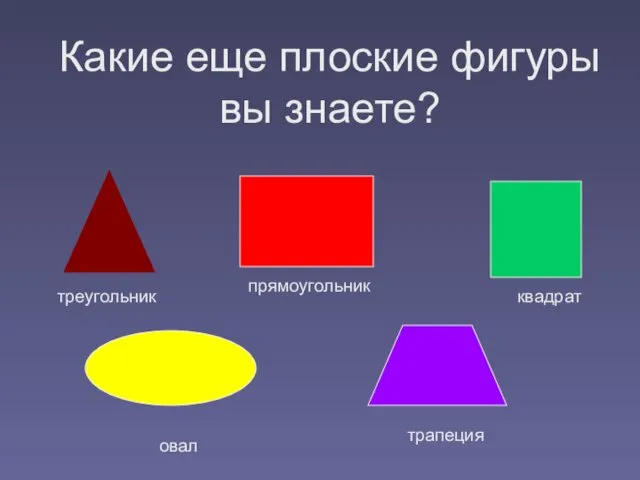 Какие еще плоские фигуры вы знаете? треугольник прямоугольник квадрат овал трапеция