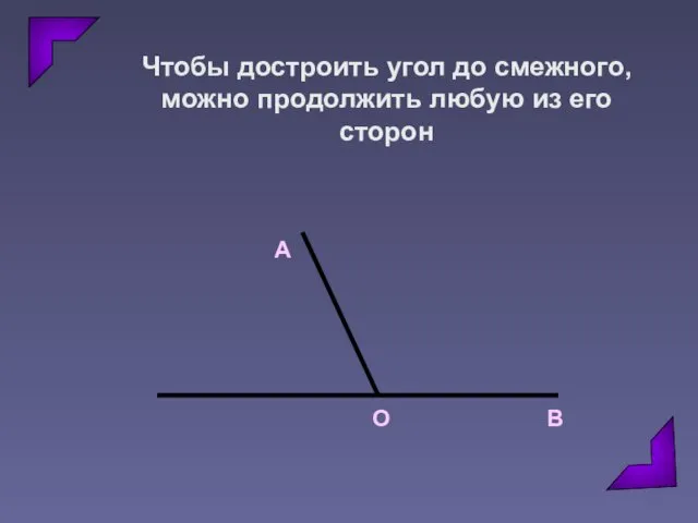 О В А Чтобы достроить угол до смежного, можно продолжить любую из его сторон