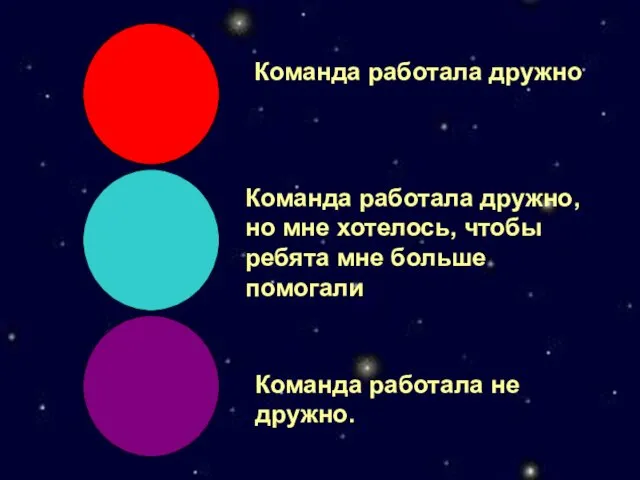 Команда работала дружно Команда работала дружно, но мне хотелось, чтобы