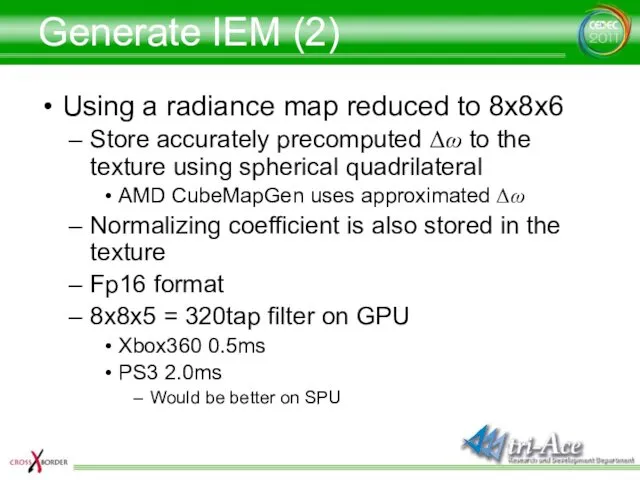 Generate IEM (2) Using a radiance map reduced to 8x8x6