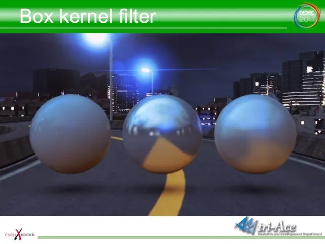 Box kernel filter