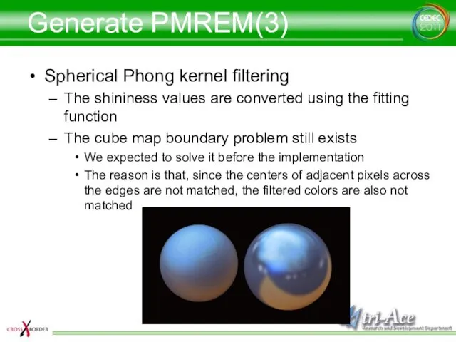 Generate PMREM(3) Spherical Phong kernel filtering The shininess values are