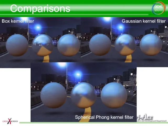 Comparisons Box kernel filter Gaussian kernel filter Spherical Phong kernel filter Spherical Phong kernel filter