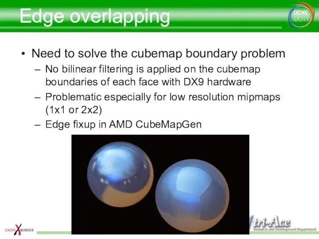 Edge overlapping Need to solve the cubemap boundary problem No