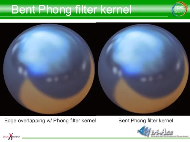 Bent Phong filter kernel Bent Phong filter kernel Edge overlapping w/ Phong filter kernel