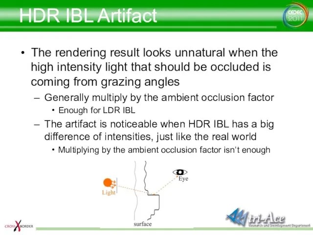 HDR IBL Artifact The rendering result looks unnatural when the