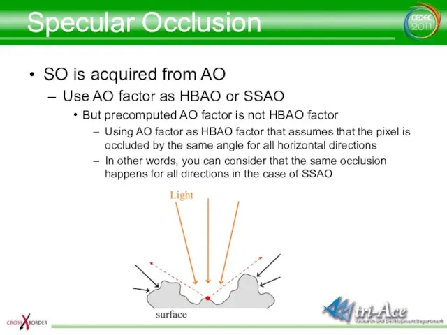 Specular Occlusion SO is acquired from AO Use AO factor