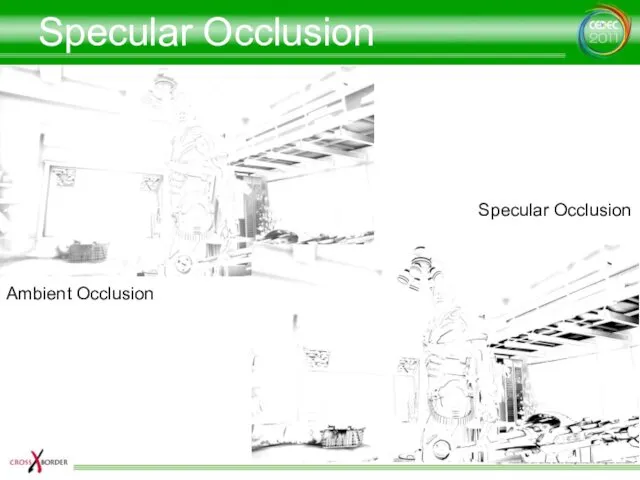 Specular Occlusion Ambient Occlusion Specular Occlusion