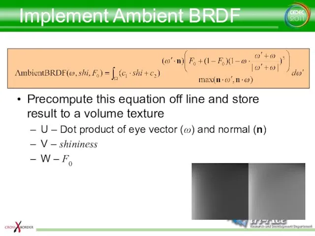 Implement Ambient BRDF Precompute this equation off line and store