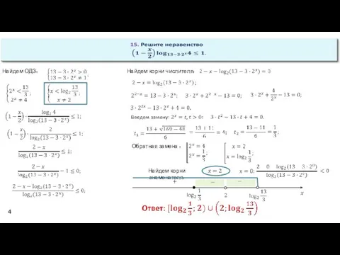 4 Найдем ОДЗ: Найдем корни числителя: Обратная замена : Найдем корни знаменателя: