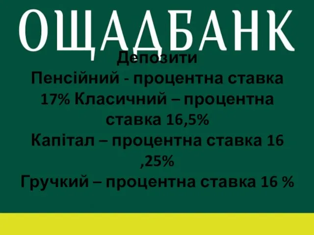 Депозити Пенсійний - процентна ставка 17% Класичний – процентна ставка 16,5% Капітал –