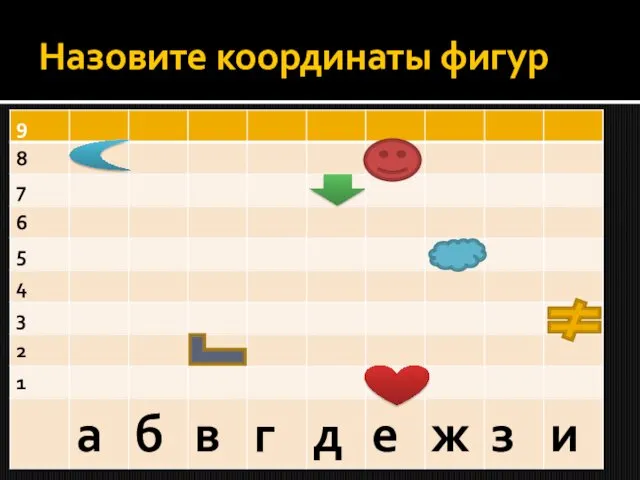 Назовите координаты фигур