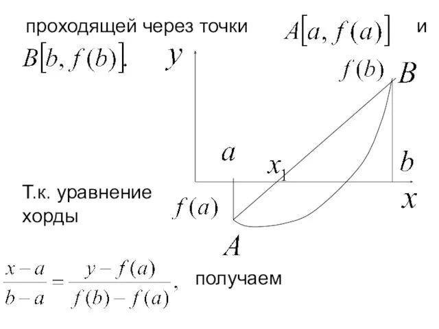 проходящей через точки и Т.к. уравнение хорды получаем