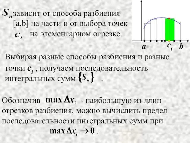 зависит от способа разбиения [a,b] на части и от выбора