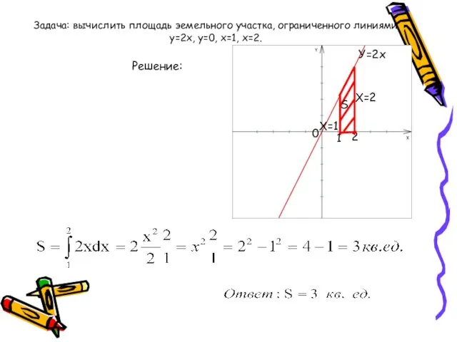 Задача: вычислить площадь эемельного участка, ограниченного линиями у=2х, у=0, х=1,