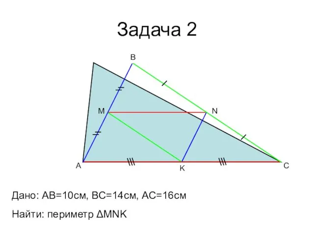 Задача 2 A B C M N K Дано: AB=10cм, ВС=14см, АС=16см Найти: периметр ΔMNK