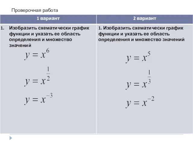 Проверочная работа