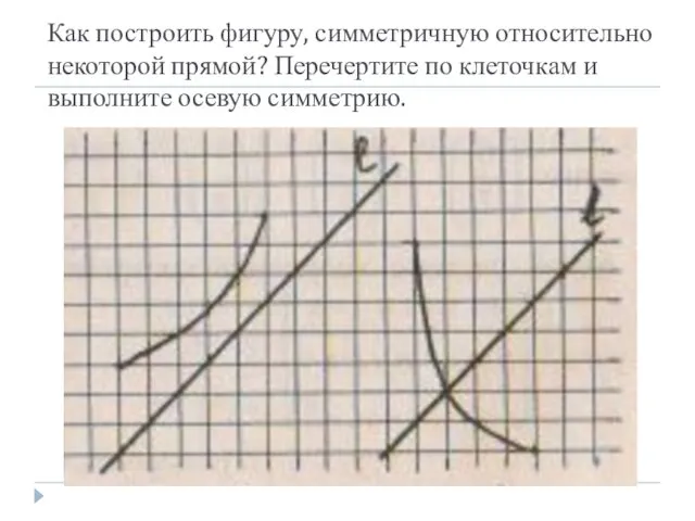 Как построить фигуру, симметричную относительно некоторой прямой? Перечертите по клеточкам и выполните осевую симметрию.