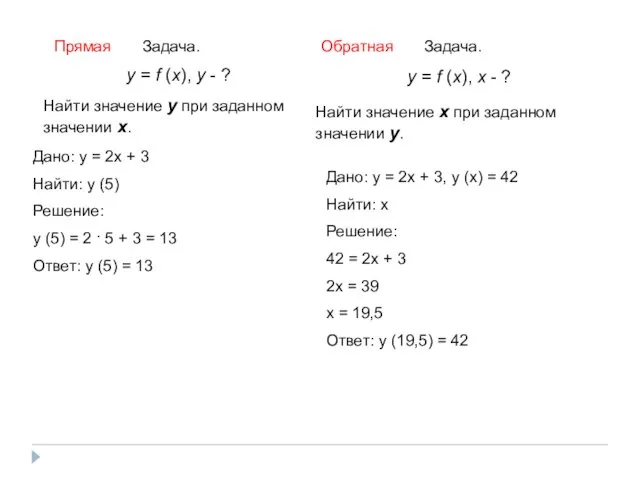 Задача. у = f (x), у - ? Найти значение