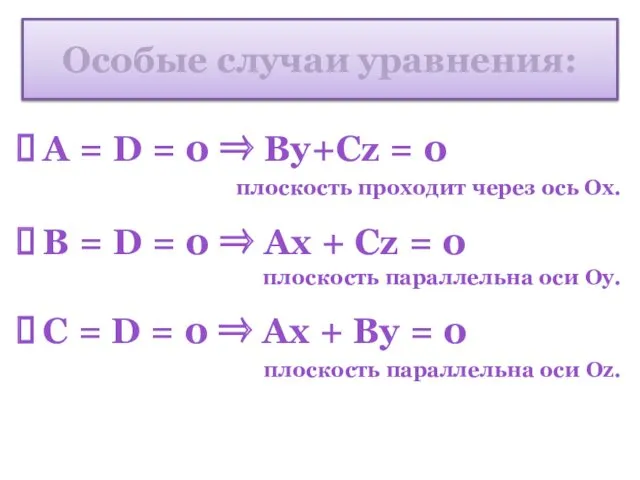Особые случаи уравнения: A = D = 0 ⇒ By+Cz = 0 плоскость
