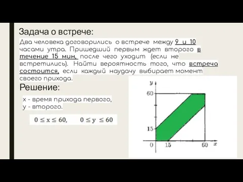 Задача о встрече: Два человека договорились о встрече между 9