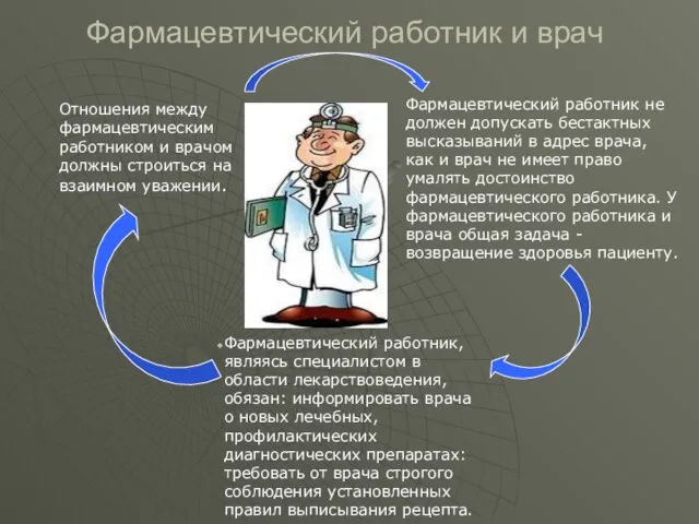 Фармацевтический работник и врач Отношения между фармацевтическим работником и врачом должны строиться на