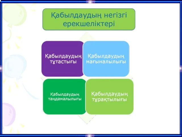 Қабылдаудың негізгі ерекшеліктері