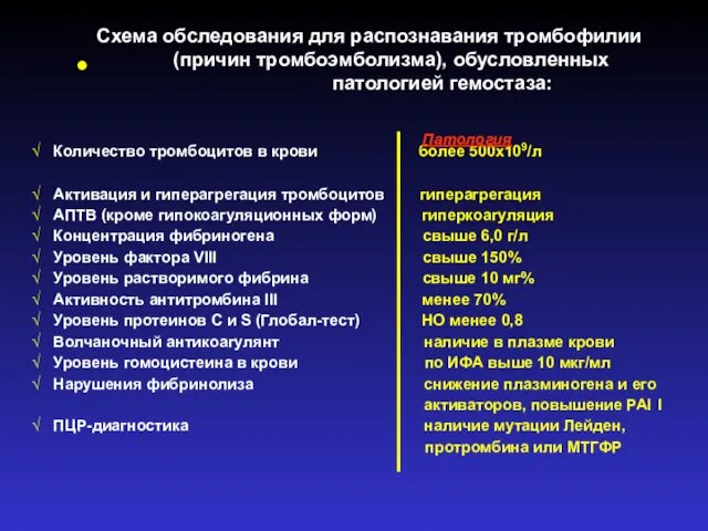 Схема обследования для распознавания тромбофилии (причин тромбоэмболизма), обусловленных патологией гемостаза: