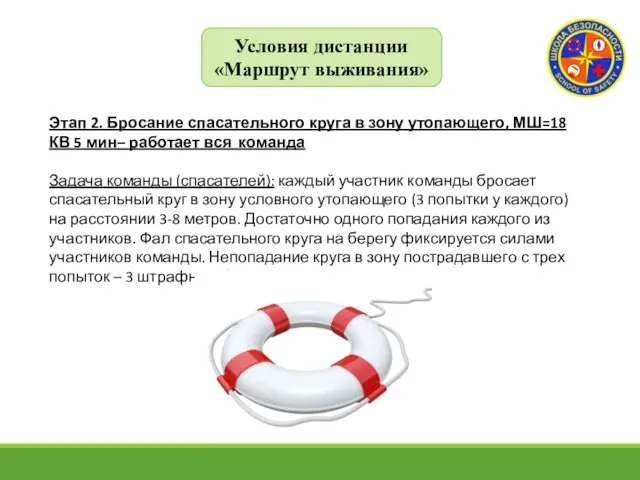 Этап 2. Бросание спасательного круга в зону утопающего, МШ=18 КВ