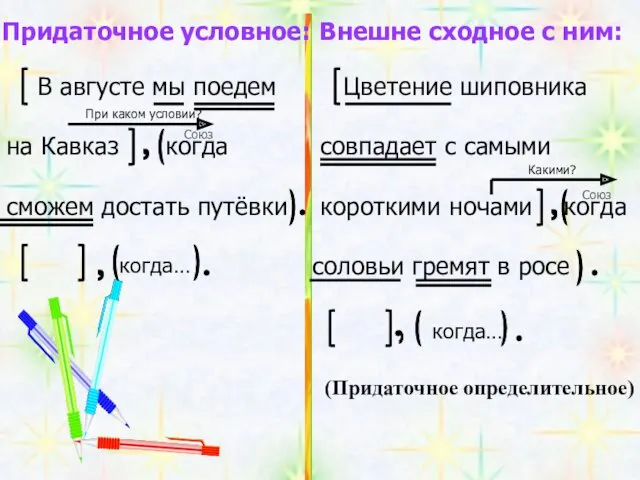 Придаточное условное: Внешне сходное с ним: Цветение шиповника совпадает с