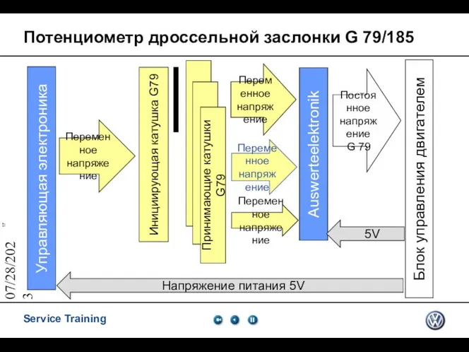 07/28/2023 Потенциометр дроссельной заслонки G 79/185