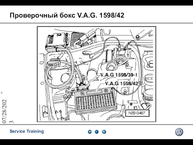 07/28/2023 Проверочный бокс V.A.G. 1598/42