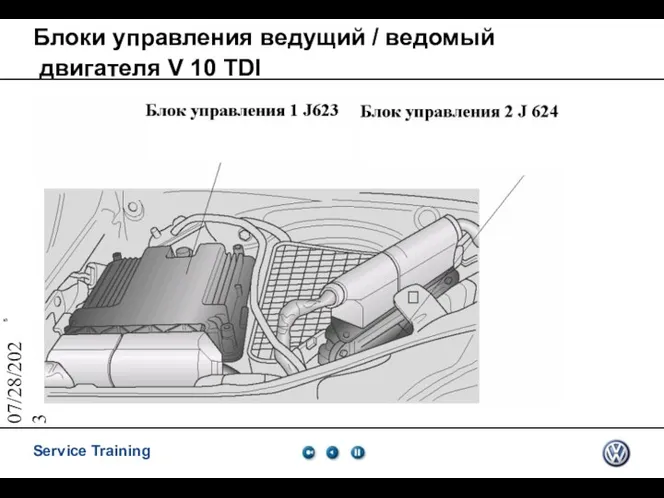 07/28/2023 Блоки управления ведущий / ведомый двигателя V 10 TDI