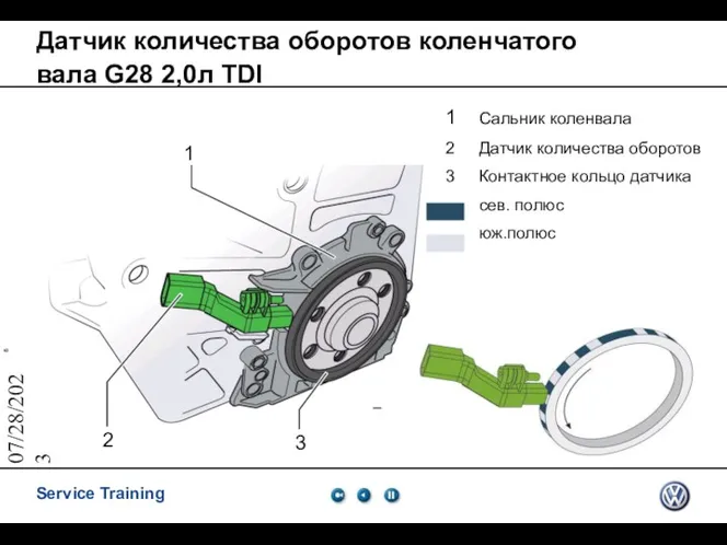 07/28/2023 Датчик количества оборотов коленчатого вала G28 2,0л TDI 1 Сальник коленвала 2