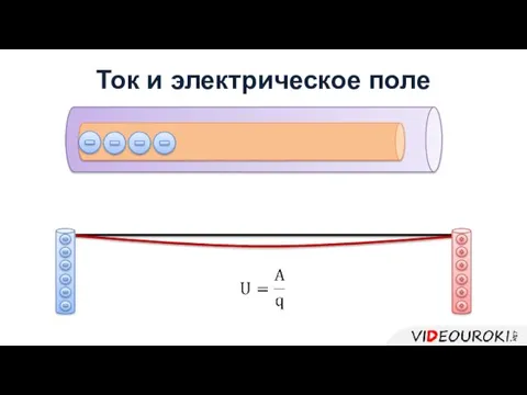 Ток и электрическое поле