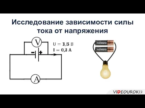 Исследование зависимости силы тока от напряжения