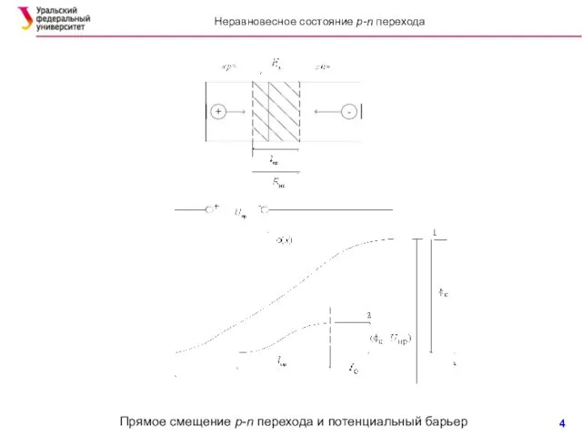 Прямое смещение p-n перехода и потенциальный барьер Неравновесное состояние p-n перехода