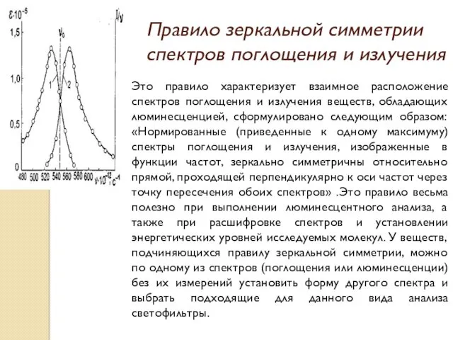 Правило зеркальной симметрии спектров поглощения и излучения Это правило характеризует