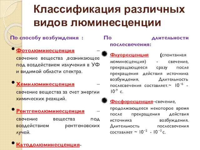 Классификация различных видов люминесценции По длительности послесвечения: Флуоресценция (спонтанная люминесценция)