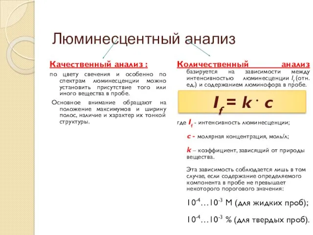 Люминесцентный анализ Качественный анализ : по цвету свечения и особенно