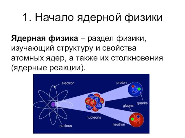 1. Начало ядерной физики Ядерная физика – раздел физики, изучающий структуру и свойства