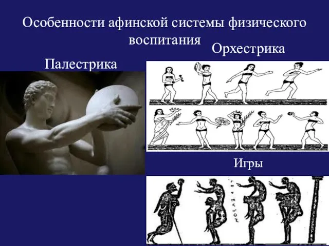 Особенности афинской системы физического воспитания Палестрика Орхестрика Игры