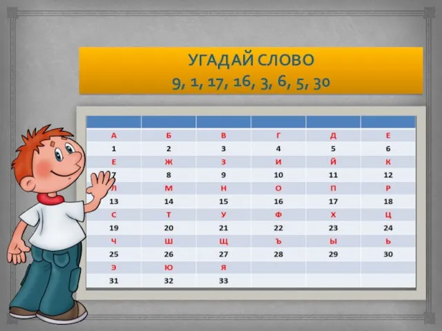 УГАДАЙ СЛОВО 9, 1, 17, 16, 3, 6, 5, 30