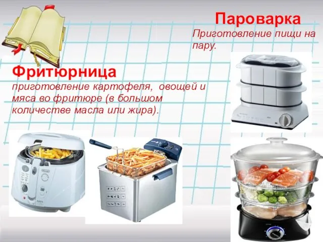 Фритюрница приготовление картофеля, овощей и мяса во фритюре (в большом