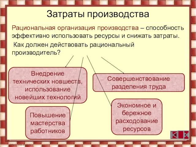 Затраты производства Рациональная организация производства – способность эффективно использовать ресурсы